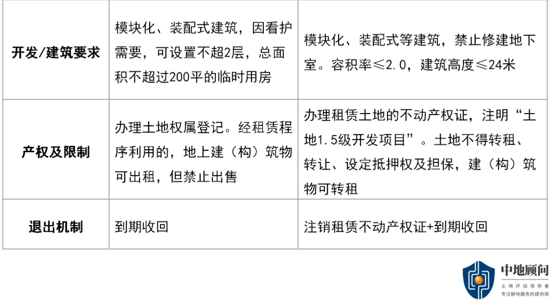 文章表格配图_03.png