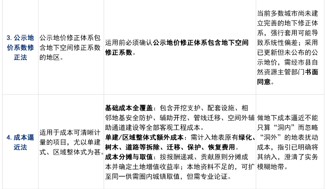 新建 PPT 演示文稿_03.png
