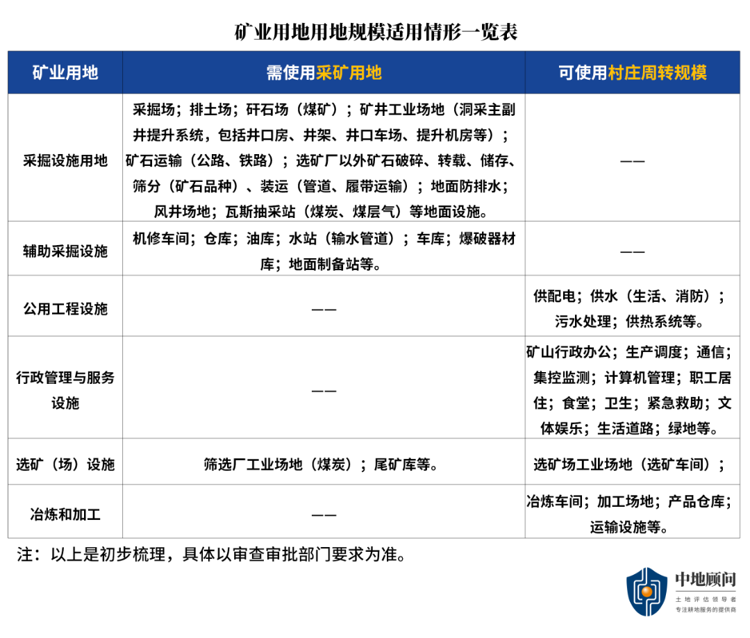 新建 PPT 演示文稿_04.png