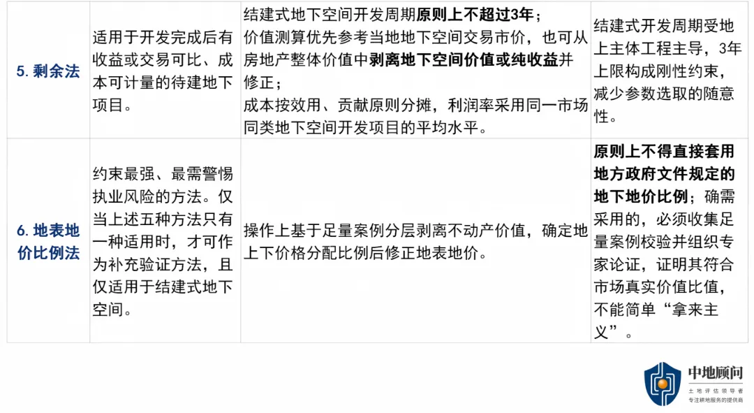 undefined 图片
