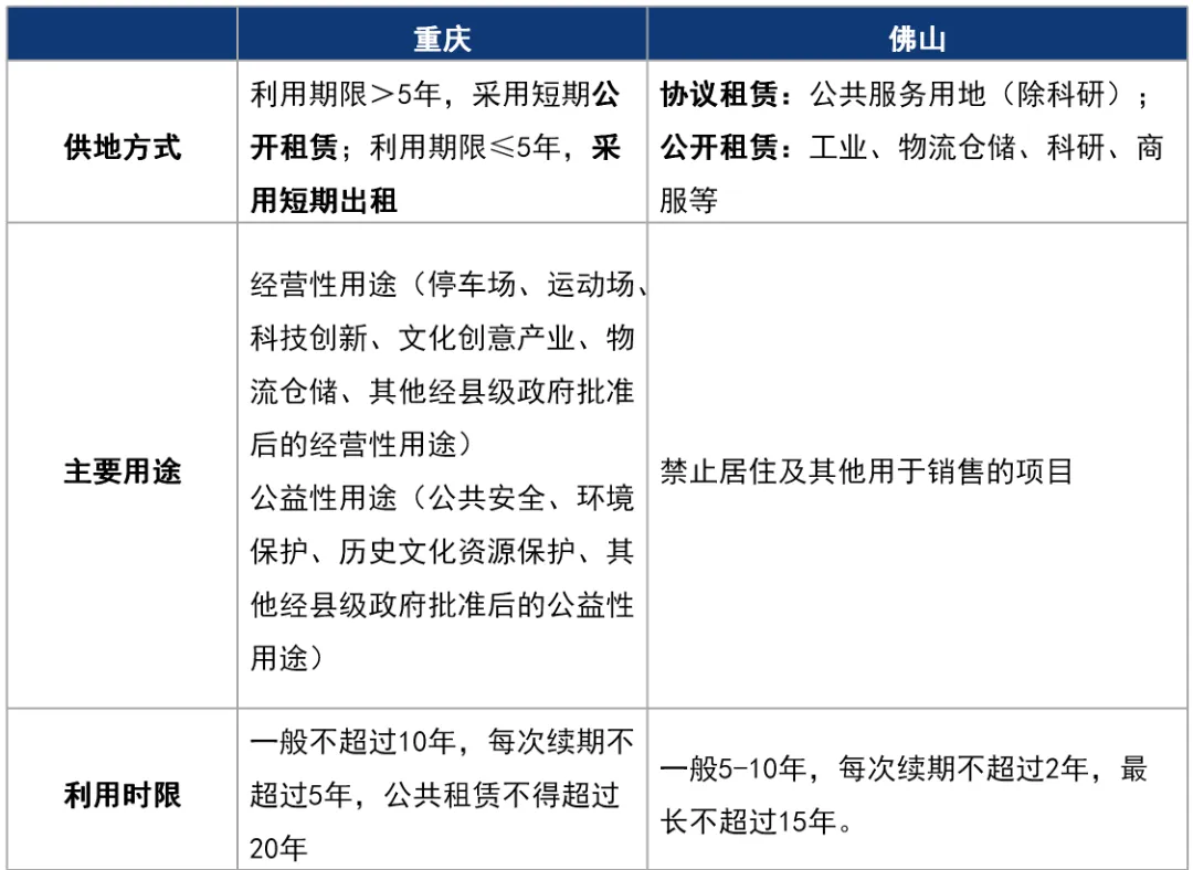 文章表格配图_02.png