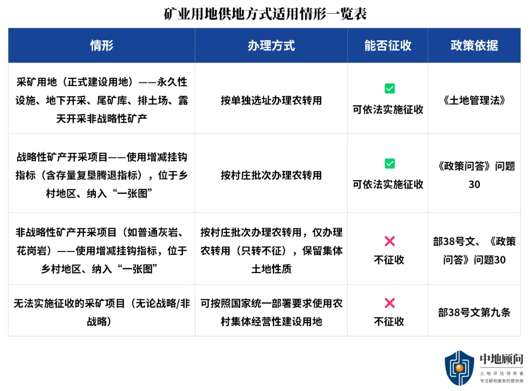 新建 PPT 演示文稿_05(1).png
