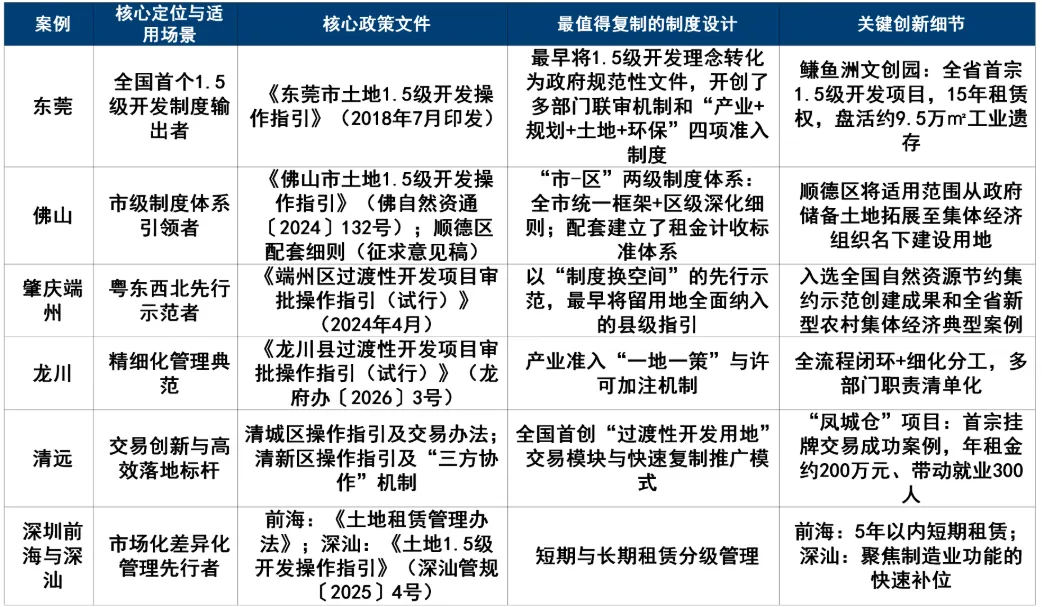 演示文稿1_03.png