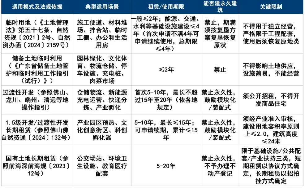 演示文稿1_02(1).png